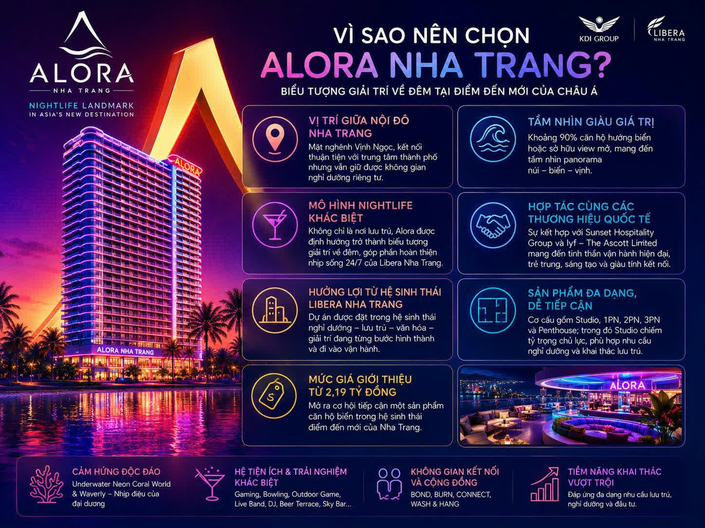 8 lý do nên chọn Alora Nha Trang — tài liệu KDI Holdings