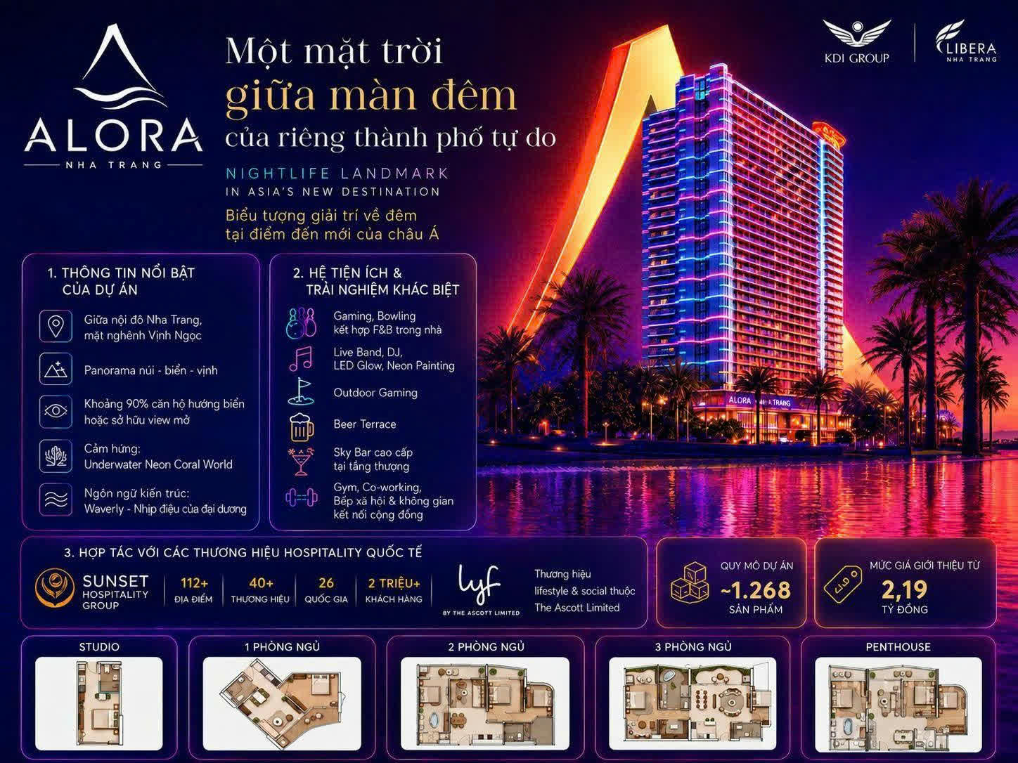 Thông tin dự án và mặt bằng các loại căn Alora — tài liệu KDI Holdings